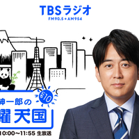 安住紳一郎の日曜天国の画像