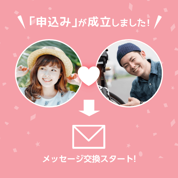 「申込み」とは何ですか？